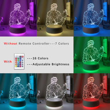 Load image into Gallery viewer, Grimmjow Light