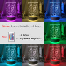 Load image into Gallery viewer, Ichigo Kurosaki Light