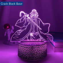 Load image into Gallery viewer, Kisuke Urahara Light
