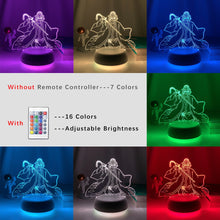 Load image into Gallery viewer, Kisuke Urahara Light