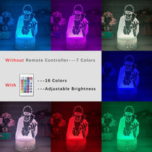 Load image into Gallery viewer, Pain Light