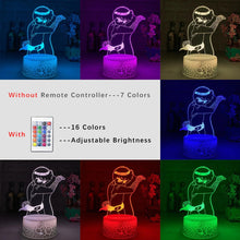 Load image into Gallery viewer, Rock Lee Light