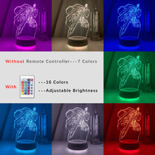 Load image into Gallery viewer, Guts Light