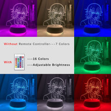 Load image into Gallery viewer, Juuzou Light