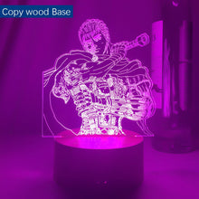 Load image into Gallery viewer, Guts Light