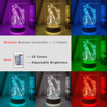 Load image into Gallery viewer, Guts Light