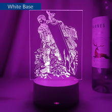 Load image into Gallery viewer, Guts Light