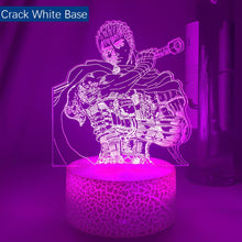 Load image into Gallery viewer, Guts Light