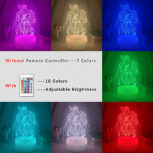 Load image into Gallery viewer, Guts Light