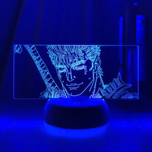 Load image into Gallery viewer, Guts Light