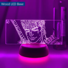 Load image into Gallery viewer, Guts Light