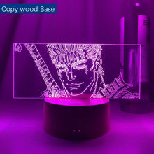 Load image into Gallery viewer, Guts Light