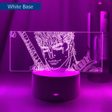 Load image into Gallery viewer, Guts Light