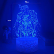 Load image into Gallery viewer, Guts Light