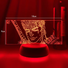 Load image into Gallery viewer, Guts Light