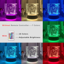 Load image into Gallery viewer, Guts Light