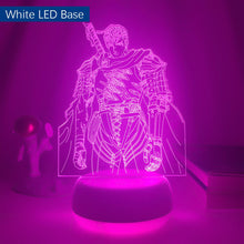 Load image into Gallery viewer, Guts Light