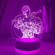 Load image into Gallery viewer, Guts Light