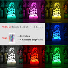 Load image into Gallery viewer, Tanjiro Kamado Light