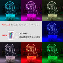 Load image into Gallery viewer, Zero Two Light