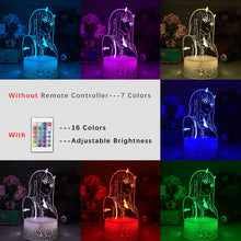 Load image into Gallery viewer, Zero Two Light