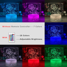 Load image into Gallery viewer, Ken Kaneki Light