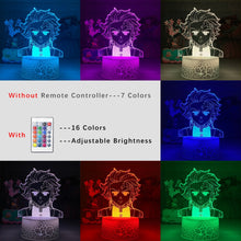 Load image into Gallery viewer, Tanjiro Kamado Light