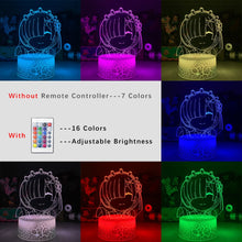 Load image into Gallery viewer, Rem Light