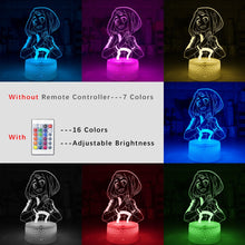 Load image into Gallery viewer, Ochako Uraraka Light