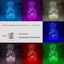 Load image into Gallery viewer, Ban Light