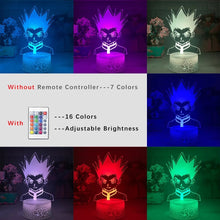 Load image into Gallery viewer, Gon Freecss Light