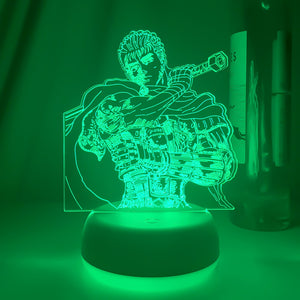 Guts Light