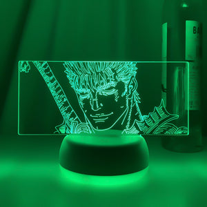 Guts Light